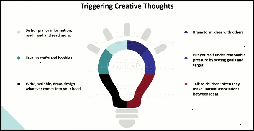 creative thinking training